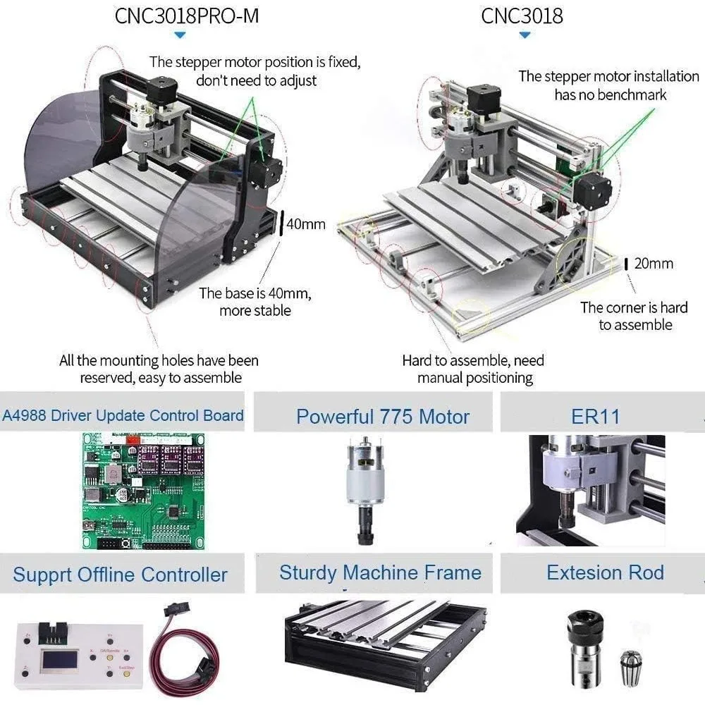 2-in-1 7000 mW CNC 3018 Pro-M CNC Engraving Machine GRBL Control Router Kit 3 Axis PCB Milling Machine Wood Router