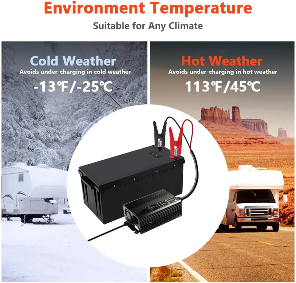 14.6V 50A LifePO4 Charger Maintainer Trickle Charger and Smart Charger for 12V LiFePO4 Batteries and Battery Desulfator