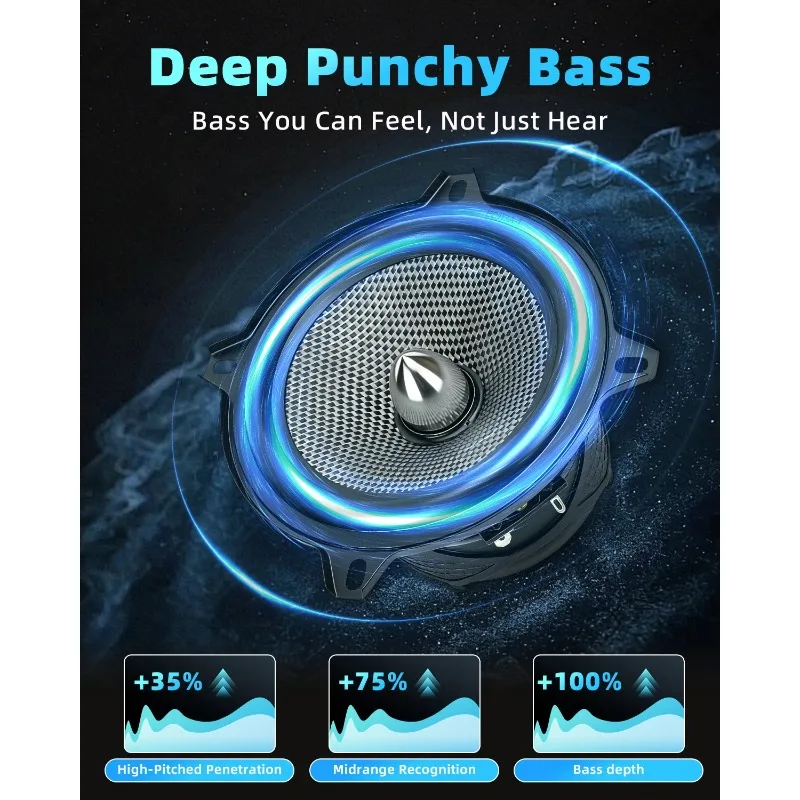 Thumbnail 3 - #22 Best Marine Speakers to Buy In 2026
