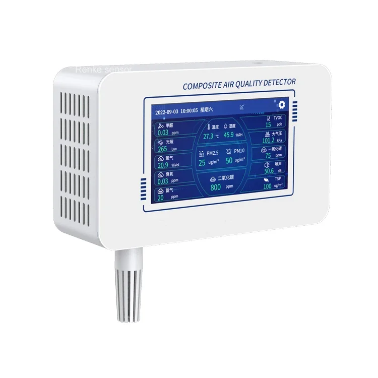 Professional Co2 Monitor Pm2.5 Pm10 Meter Ethernet RS485 WIFI Air Quality Pollution Monitor With Data Logger