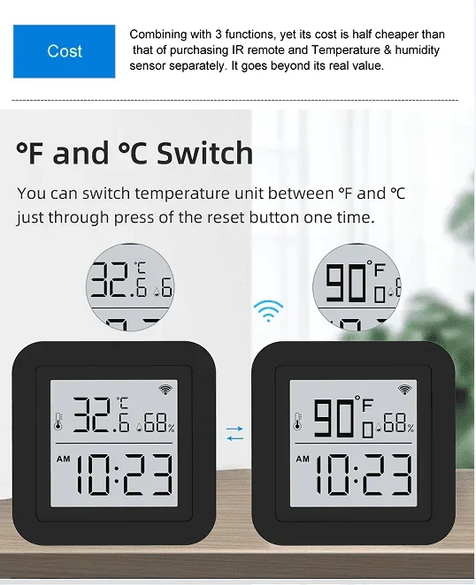 Wifi IR Remote With Temperature An Humidity IR Angle with 360 Degree Smart Remote Control Work With  Alexa EchoGoogle Home