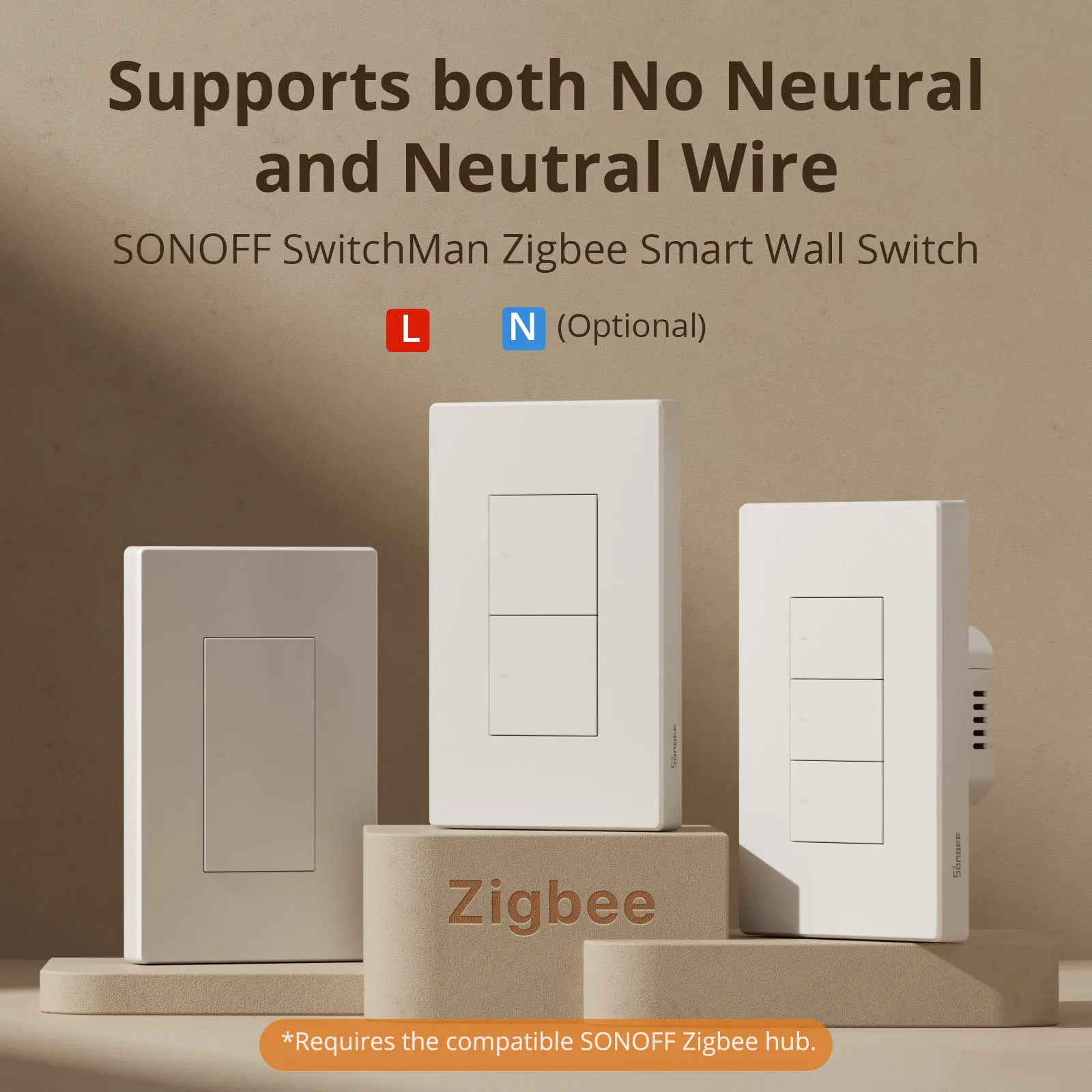 Sonoff zbm5 switchman zigbee interruptor de parede inteligente suporta nenhum fio neutro e neutro destacando modo de relé funciona com assistente doméstico