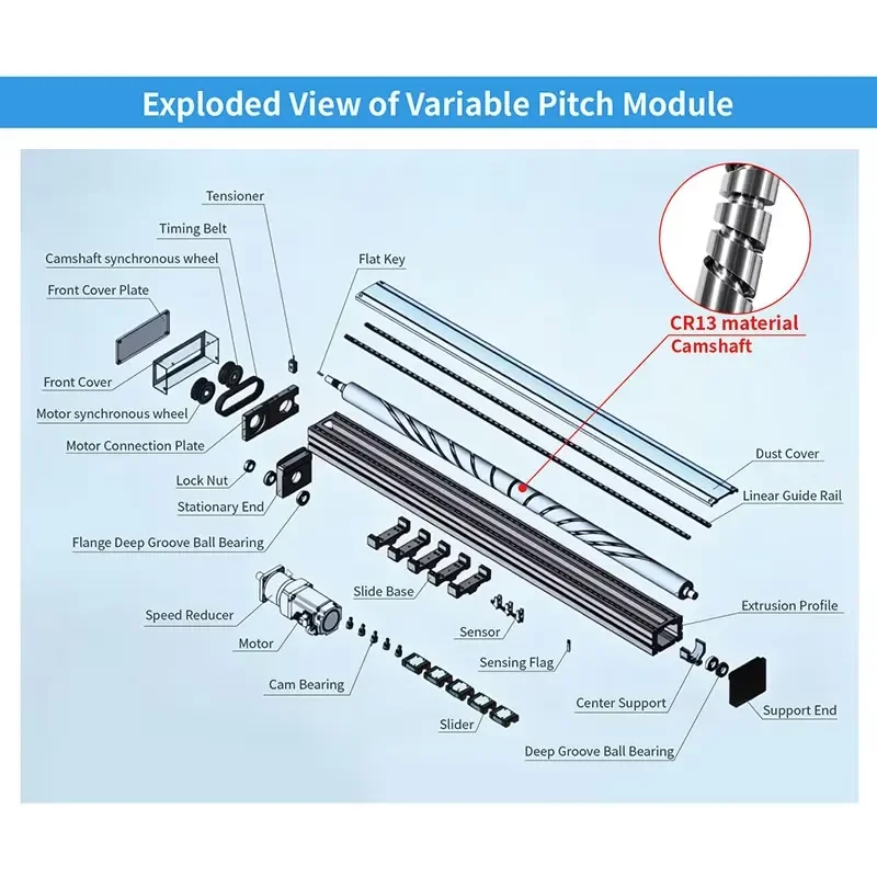 KNK High Precision Variable Pitch Linear Actuator - Multi-Station Cam Driven System for Auto Pick and Place view 4