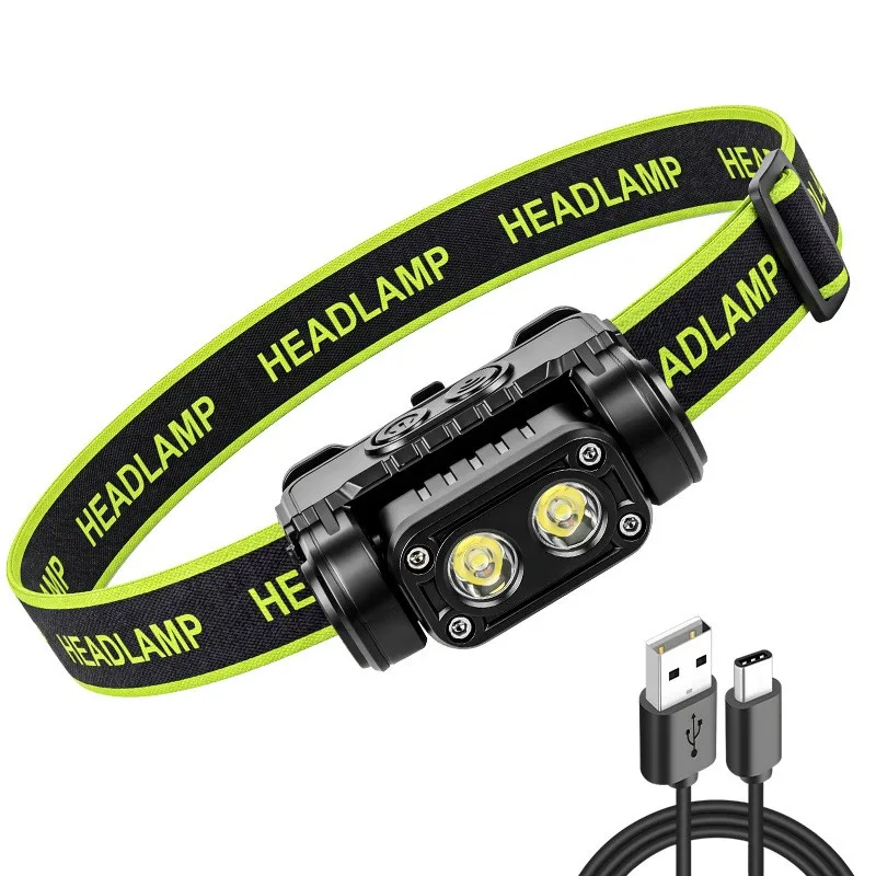 3 Modes 500mAh Type C Mini Sensor Headlamp Rechargeable LED Cap Light with 90 Degree Adjustable Head Hands Free Clip Light