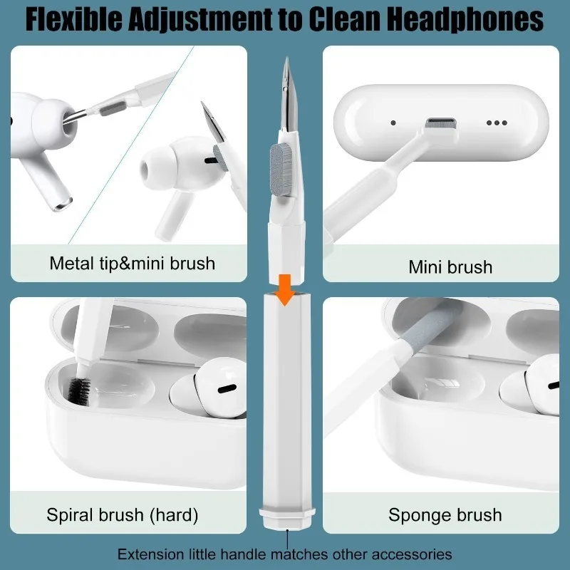20-in-1 Multifunctional Cleaning Kit, Suitable for Electronic Devices |   Keyboard Cleaning Brush, AirPods Earphone Cleaning Kit, Multifunctional Tool for Cleaning Laptops, Earphones, Cameras, Mobile  image 5