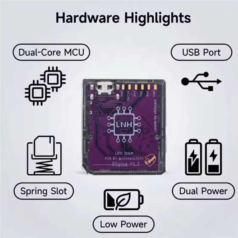 ABZW RP2040 MCU Open-Source Game Reader Cart In Clear White Molded Shell Supports DS Mode For Pico Launcher For NDS For NDSL For