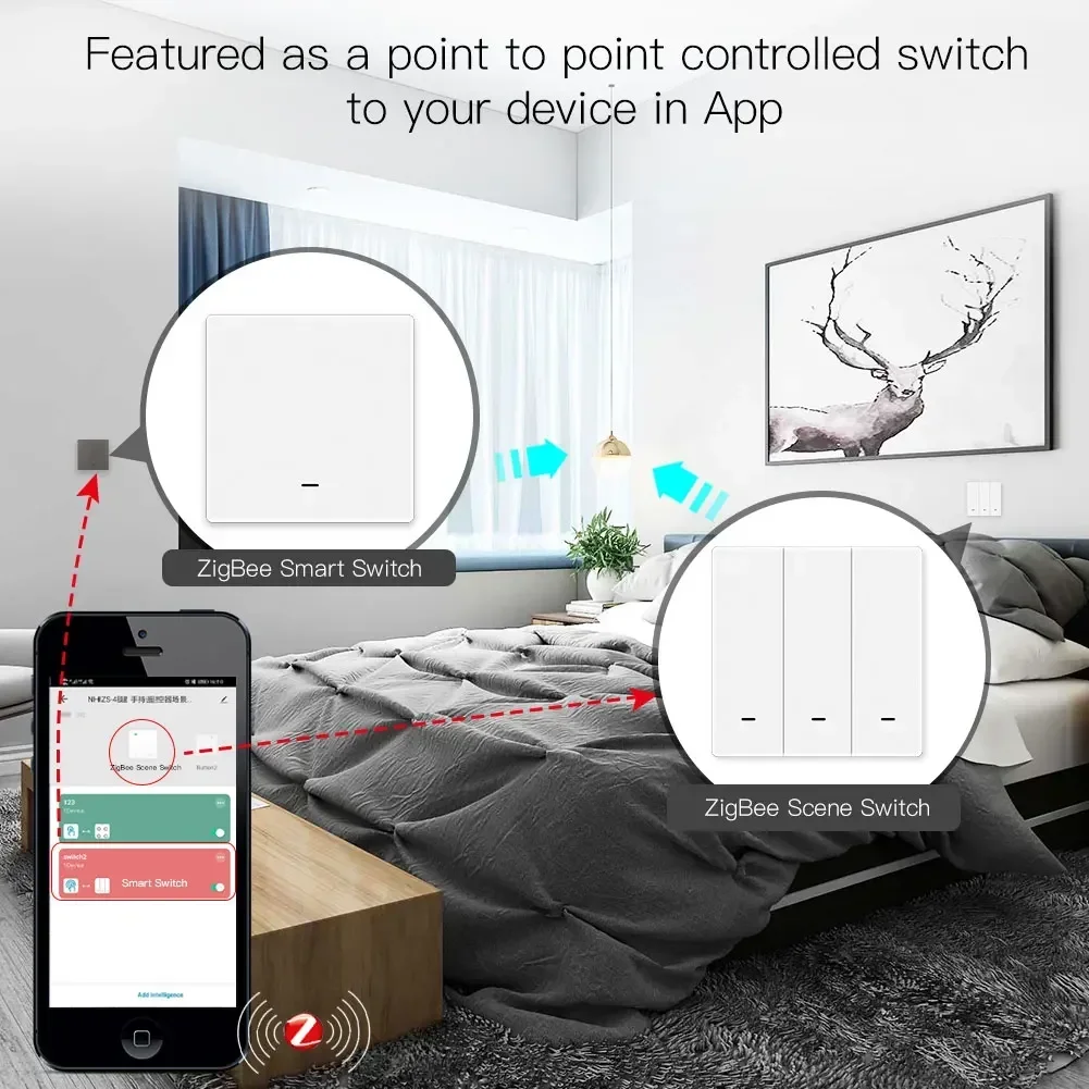 MOES Tuya ZigBee Light Switch with Transmitter Kit No Neutral Wire No Capacitor Required works with Alexa Google Home Smart Life