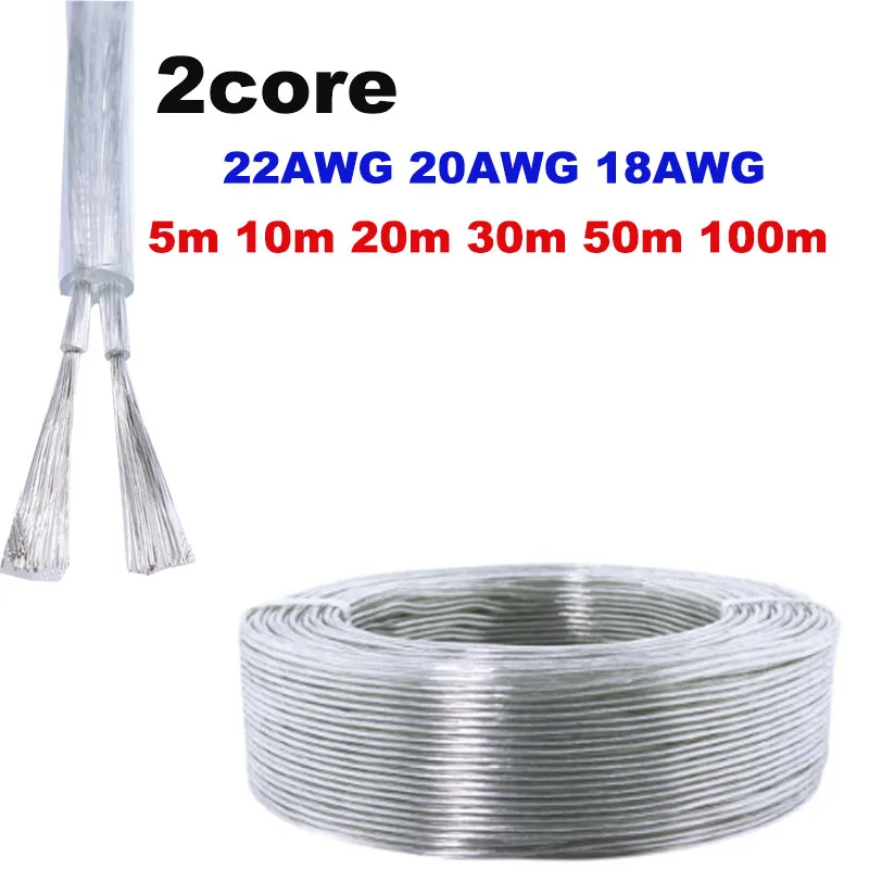 2 Cores Transparent… - image