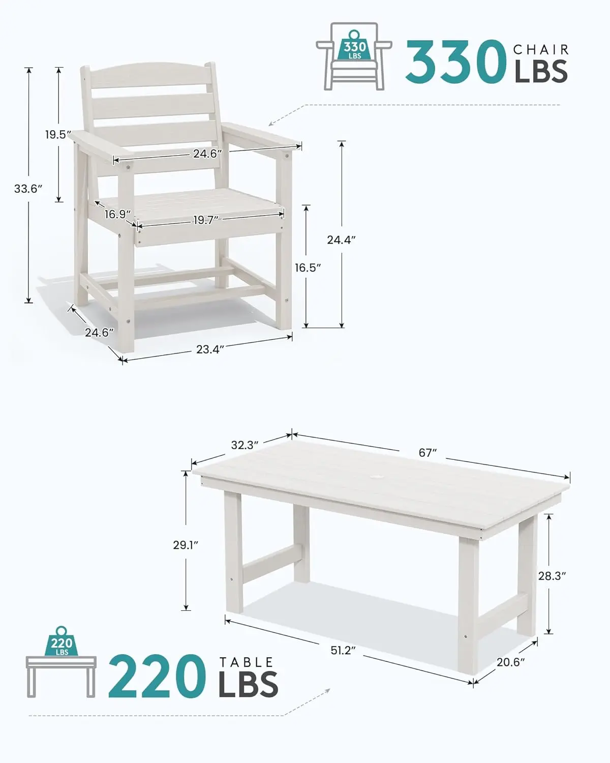 7-Piece Patio Dining Table Sets, Outdoor Dining Furniture Set with Umbrella Hole Cut-Out Table and 6 Chairs, White