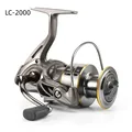 LC-2000 Soft rubber