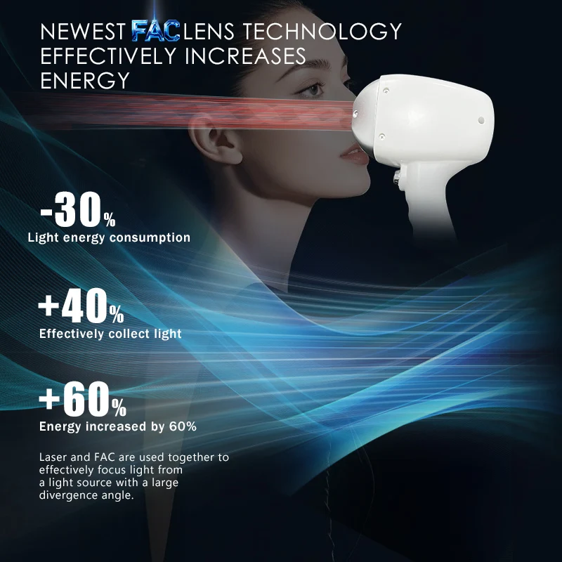 

The Latest technology 4000 ice head cooling painless hair removal removes colored and dark tattoos whitens and tightens the skin