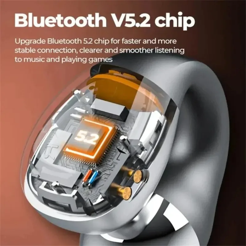 TWS Wireless Headphones Bluetooth 5.2 Bone Conduction Earphones Earclip Design Touch Control LED In Ear Earbuds Sports Headsets image 6