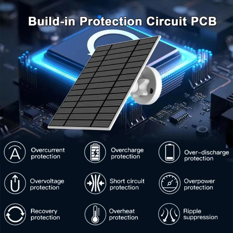 6W Solar Panel For …