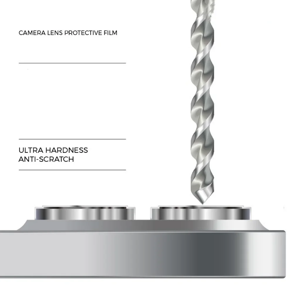 ฝาครอบเลนส์กล้องสำหรับซัมซุง กาแลคซี่ เอส 24 พลัสกระจกนิรภัยป้องกันหน้าจอเลนส์ป้องกันฟิล์มสำหรับซัมซุง กาแลคซี่ เอส 24 อัลตร้า