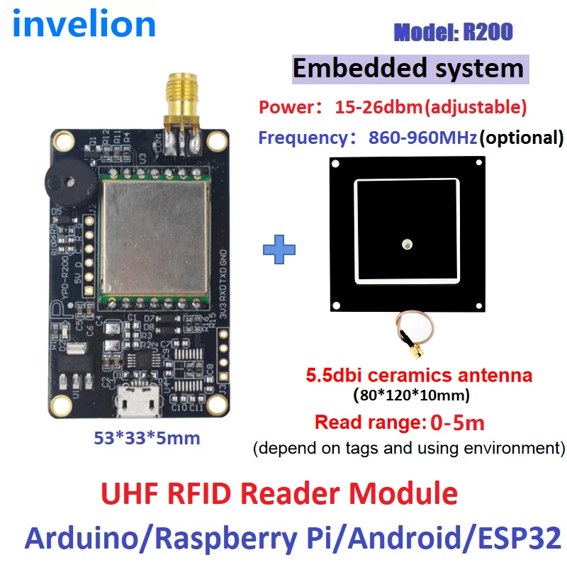 Variant: board-5.5dbi antenna