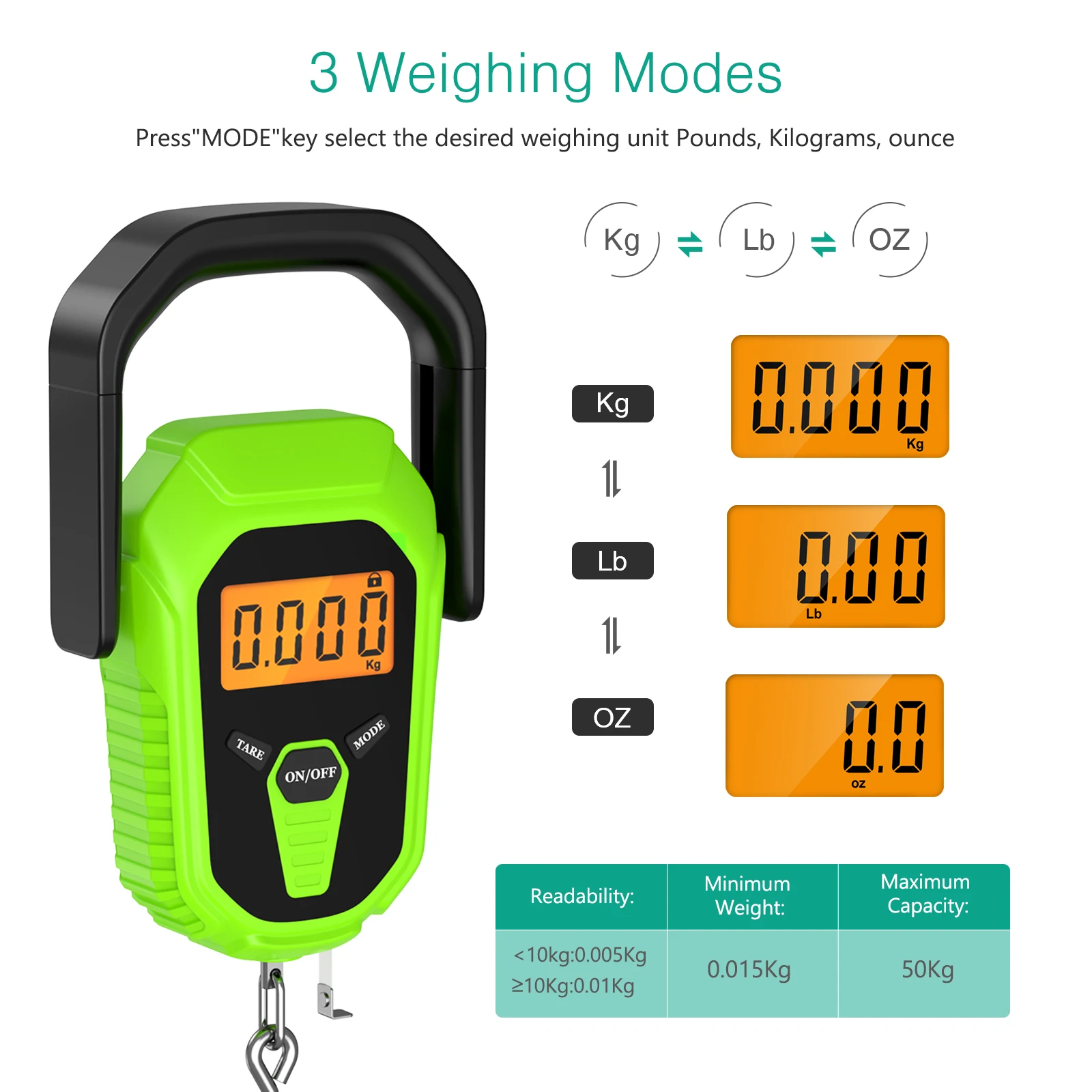 Digital Fishing Scale with Ruler 15g/50kg Electronic Luggage Scale with Lip Gripper Waterproof Scales For Luggage Travel Hanging