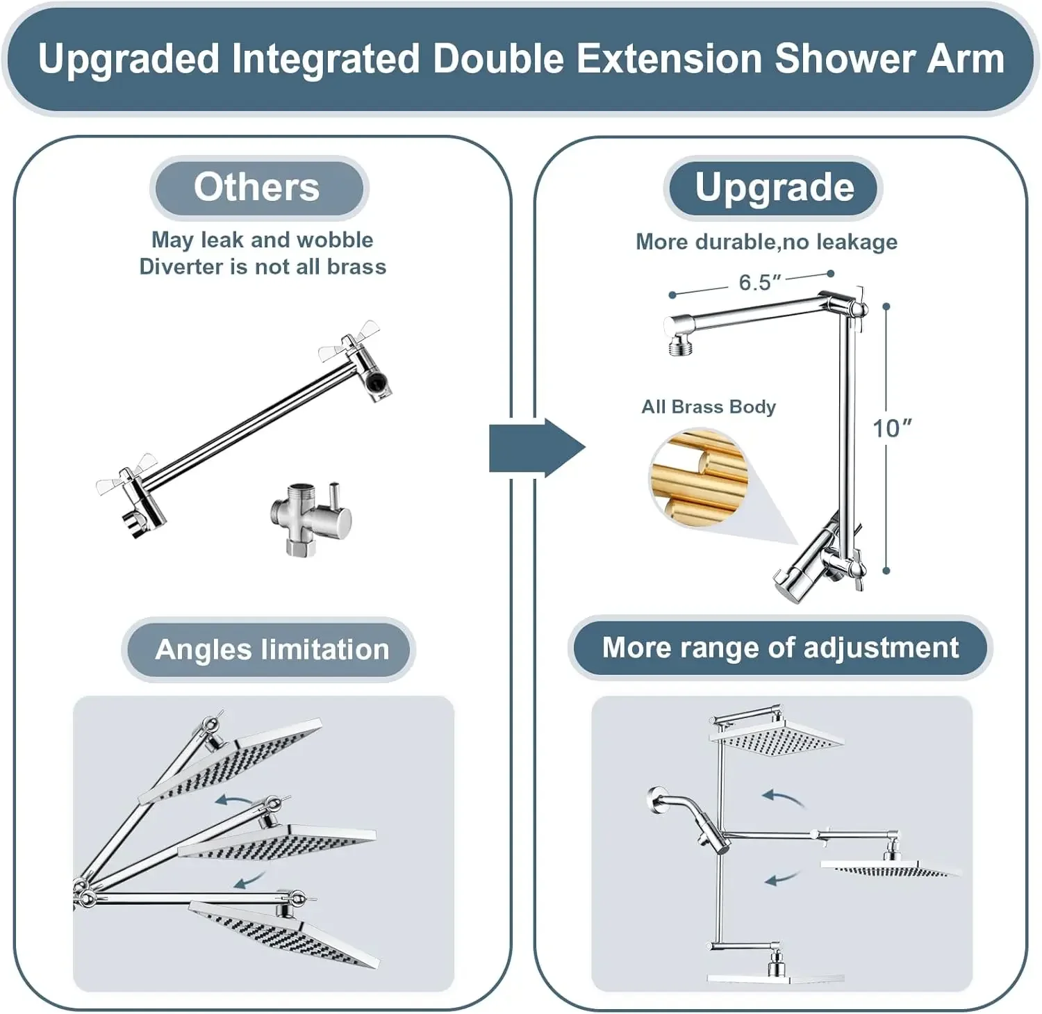 High Pressure Rain Shower Head Combo with Double Extension Arm, 8 Inch Rainfall Head with Handheld Spray, Height Adjustable