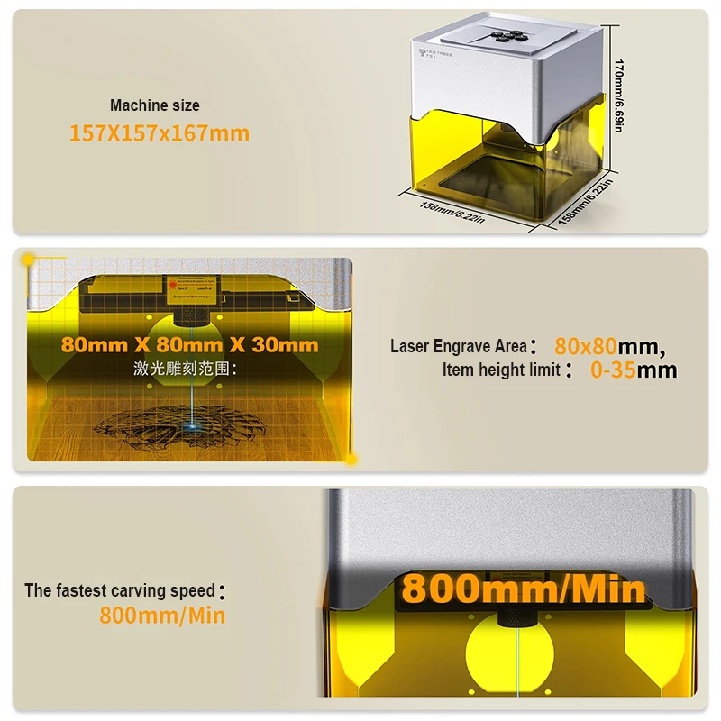TS1 Mini Laser Engraver 3W Portable Laser Bluetooth CNC Machine DIY Painted Dog Tag Paper Leather Wooden Plastic Logo