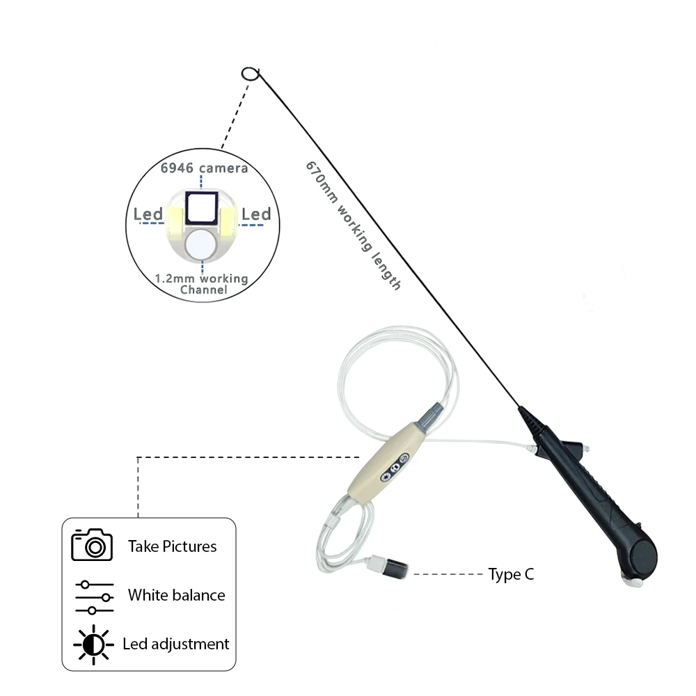 2.65mm,2.75mm,2.85mm,3.0mm Flexible Endoscope Disposable Ureteroscope for Surgery Operation for Veterinary Single Use