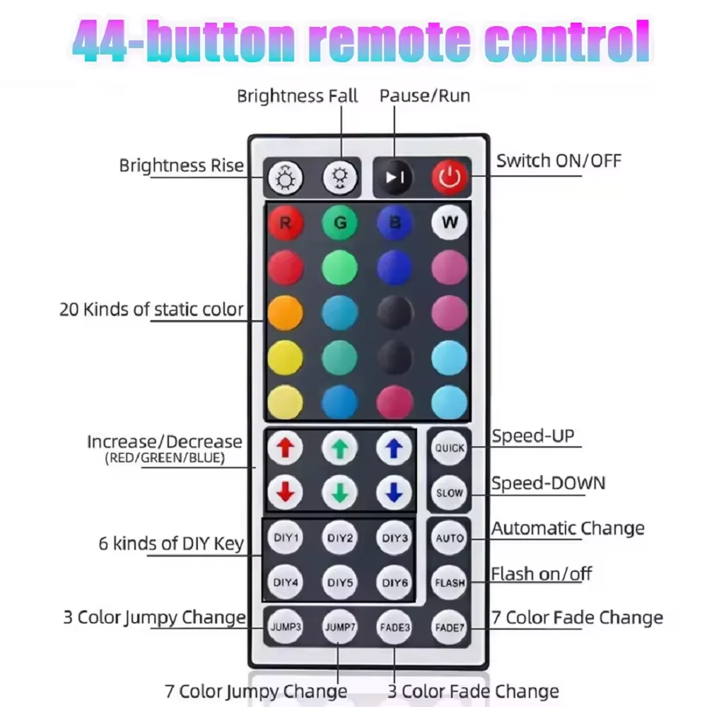RGB USB LED Strip Light with 44keys Controller 3535 Flexible Lamp Tape Ribbon Diode For PC Desk Mirror Pastable Decor