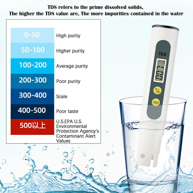 0.01 Tds Ec PH Meter for Water Quality Digital PH Tester Pen with 0-14 PH Range