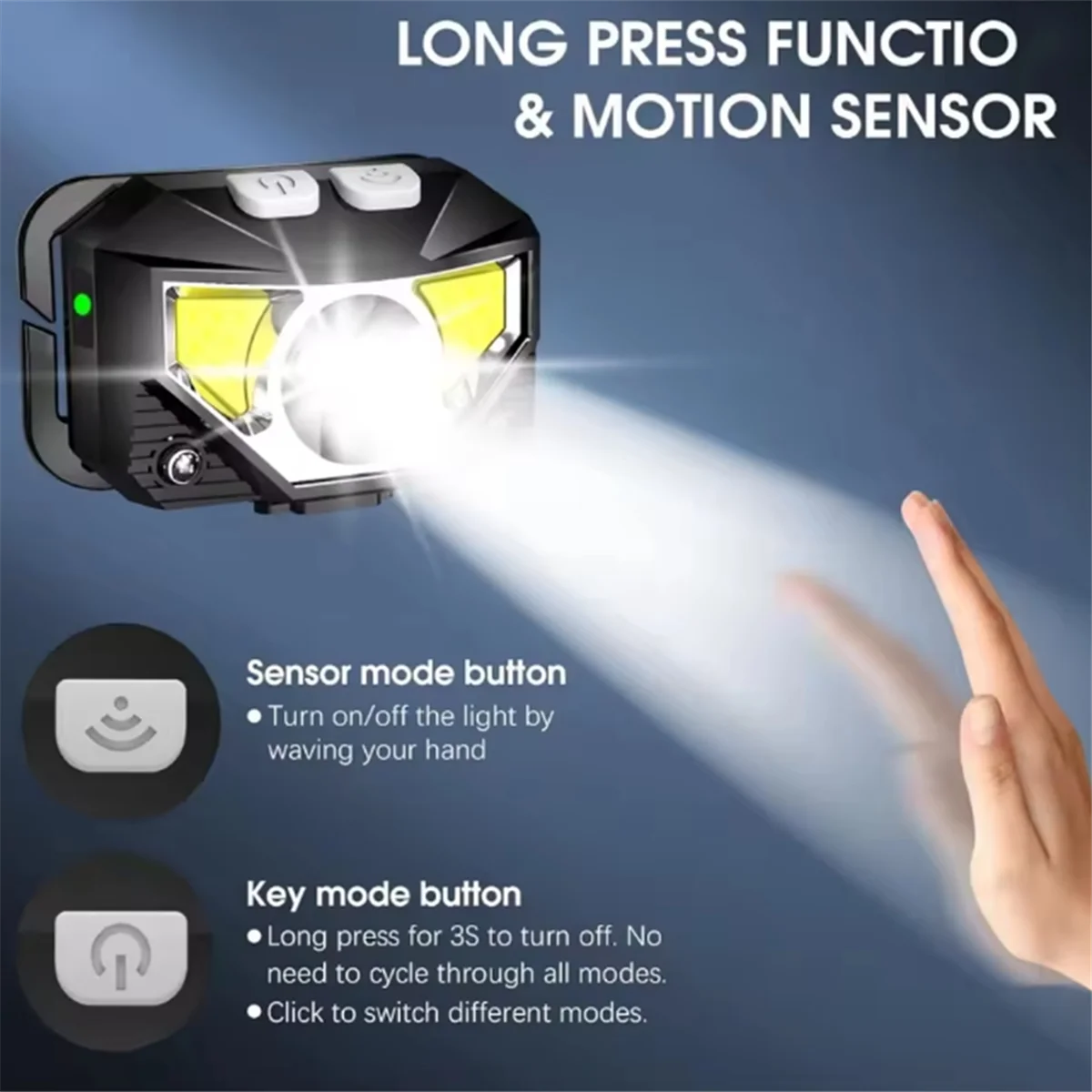 

【New User Coupon】1200 Lumen Bright Headlamp Flashlight LED Rechargeable Headlight Red Light Waterproof Motion Sensor Head Lamp