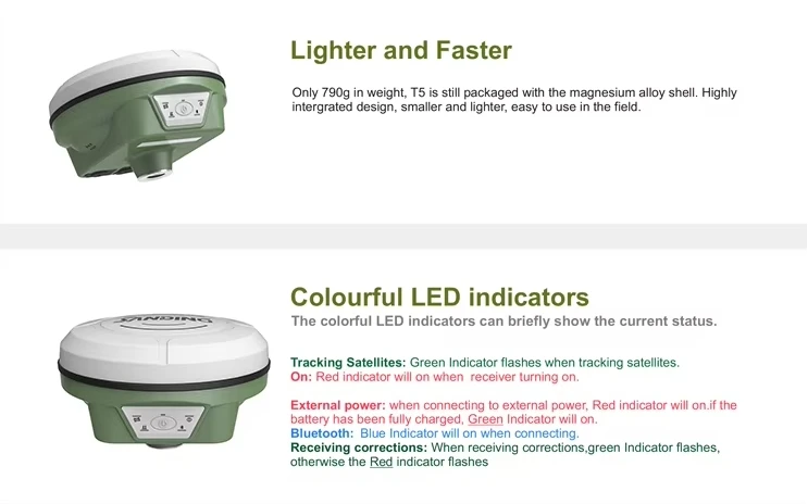 SOUTH Sanding T5 RTK GPS GNSS Base and Rover Profesjonalny sprzęt geodezyjny o wysokiej precyzji