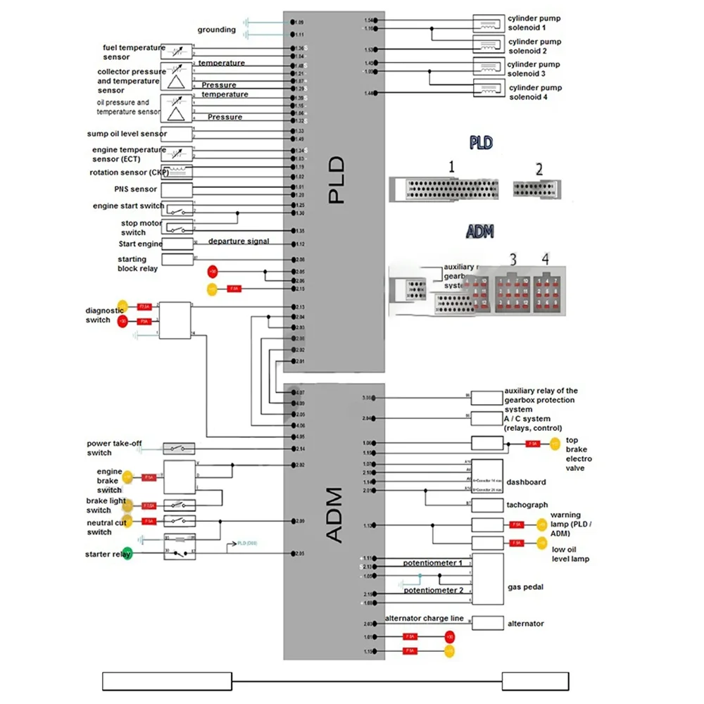 2 in 1 ECU Repair Course Study Guide Repair ECU Diesel Module PDF File ECU Repair Basic Course Study EPROM TEST Progranmming PDF