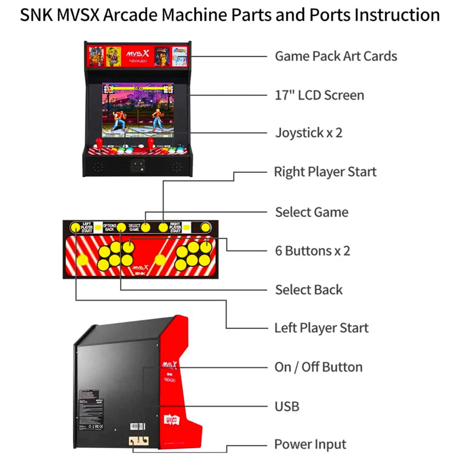Neogeo Mvsx-レトロな公式ゲームを備えた50のプリロードされたホーム 