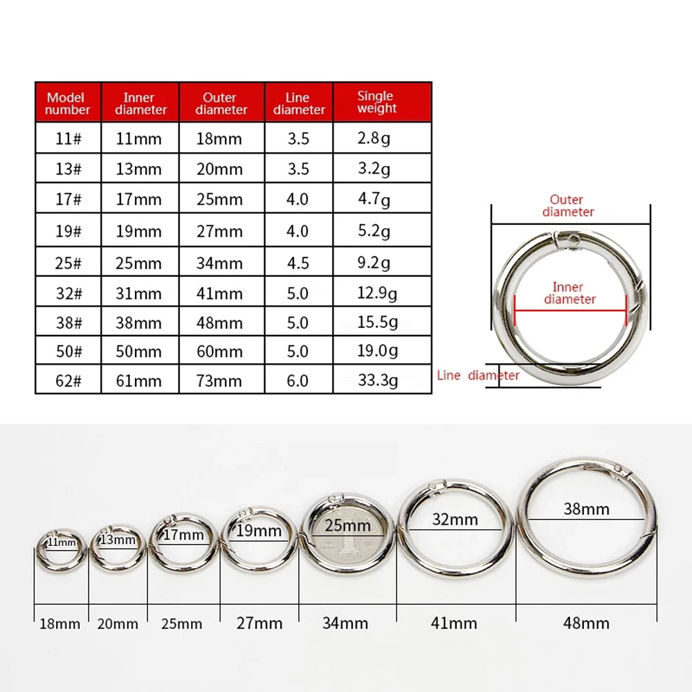 Leather Bag DIY Accessories Zinc Alloy Openable Round Handbags O-Ring Buckle Spring Gate Snap Hooks Snap Clasp view 5