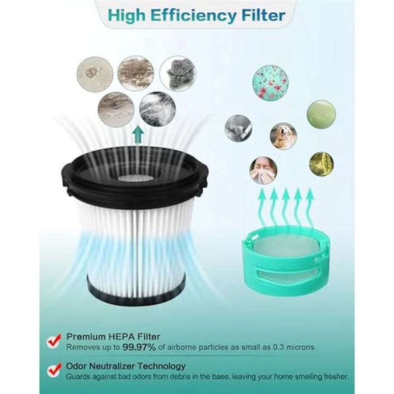 TCF-IW3511/IW1111 HEPA-filters vervangende onderdelen voor Shark IW1111 Detect Pro lichtgewicht draadloze stofzuiger