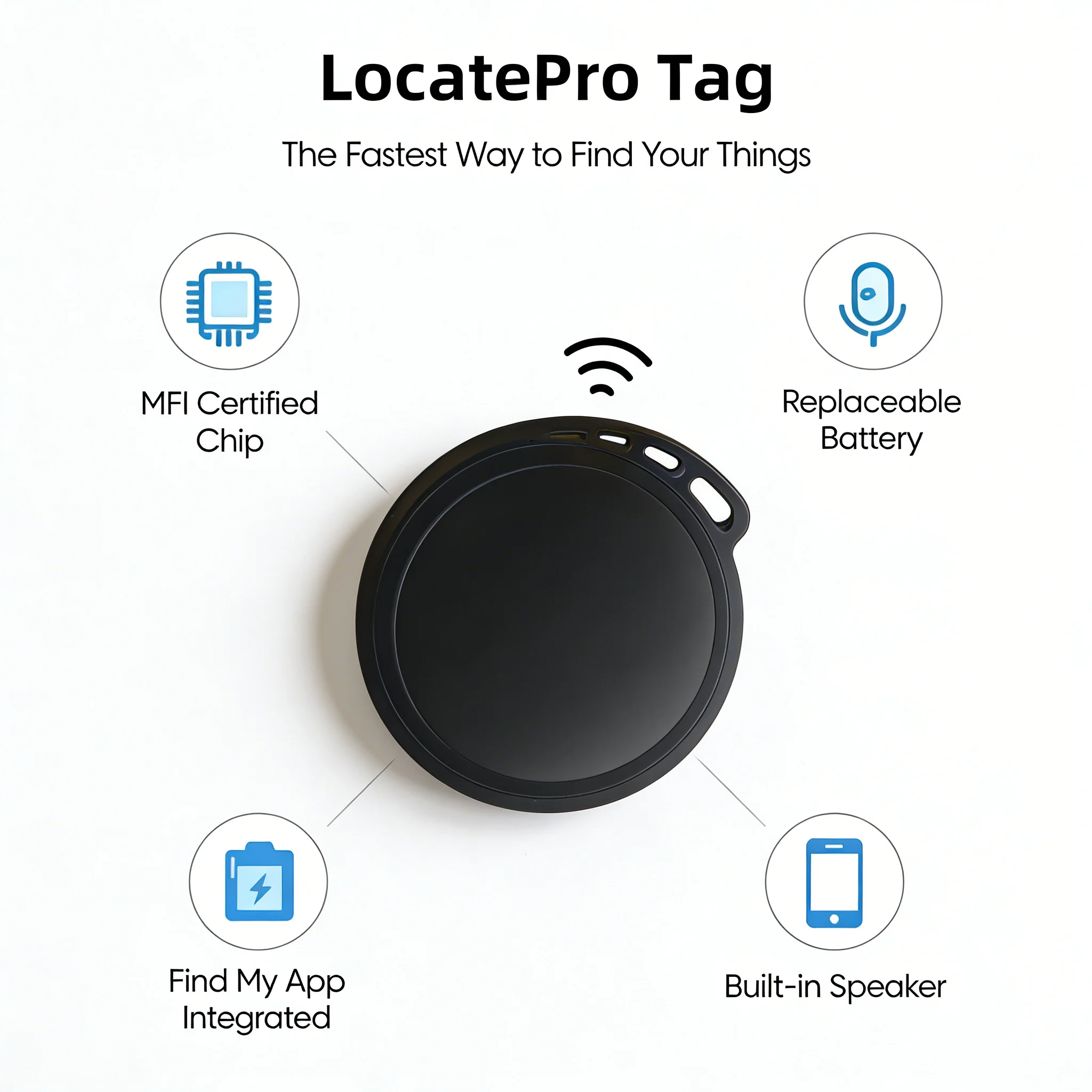 Localizador GPS Mini FDQ-GPS para Coche, Bicicleta Eléctrica, Mochila, Mascotas y Bicicleta - Antirrobo y Antipérdida