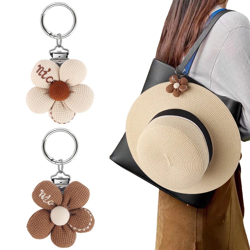 2PCS Hat Clip - Hat Holder for Travel on Bag - Hands Free Hat Clip for Purse Luggage - Protect Hat from Falling