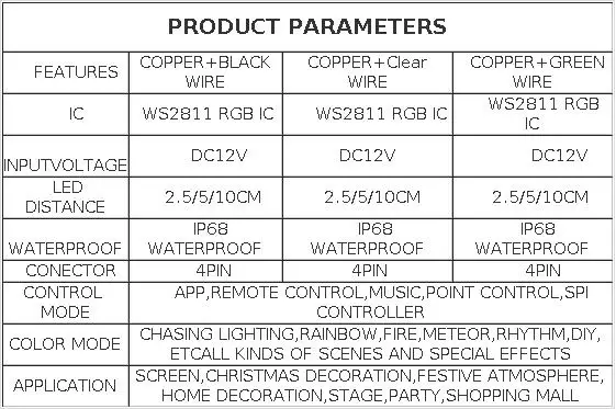 Ktrlight 12V WS2815 High Quality Seed Pixel Light 4pin with Individually Addressable RGB Magic Dream Color String Lights