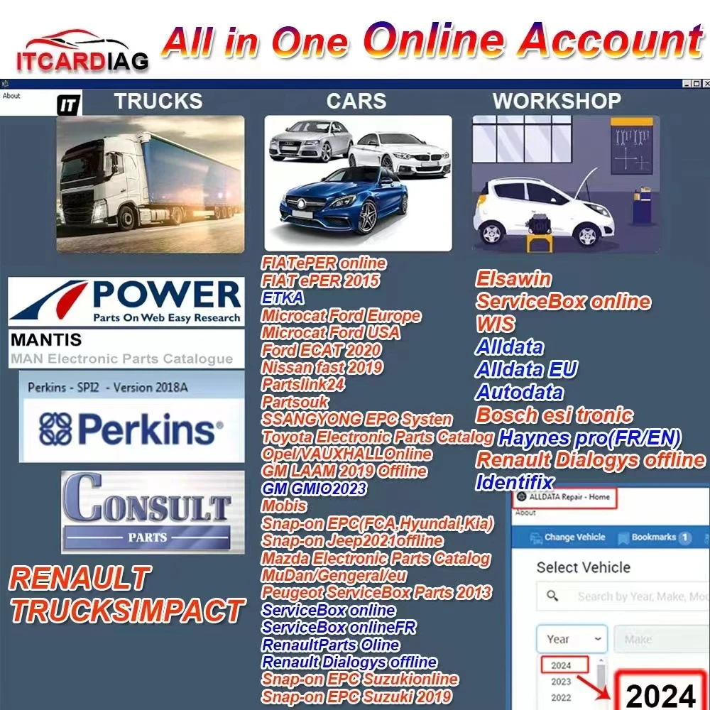 Online Account for 2024 Autodata Auto Data Alldata All Data Workshop Identifix Haynes PRO WIS Service Box Workshop Repair Soft