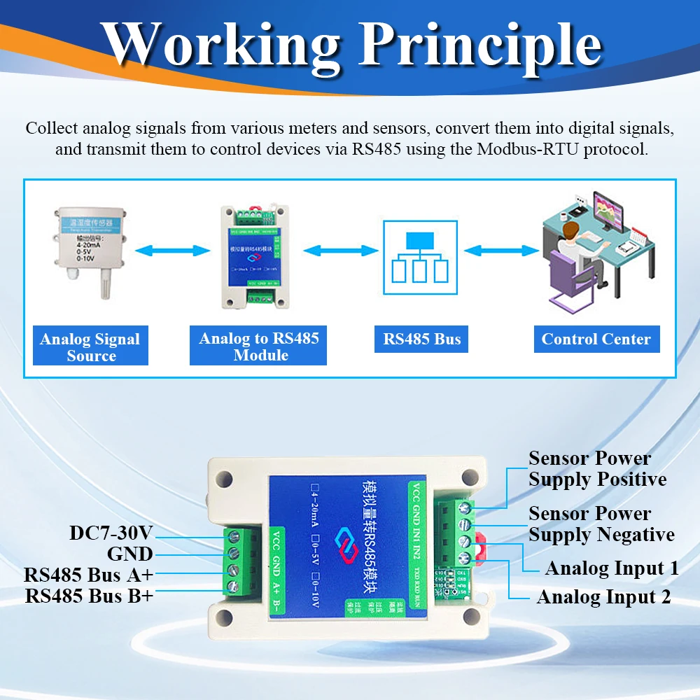 Moduł konwersji analogowy 4-20mA 0-5V 0-10V na RS485 Modbus RTU protokół 2 4 8 kanałowy cyfrowy moduł transformacji RS485 — zdjęcie 3