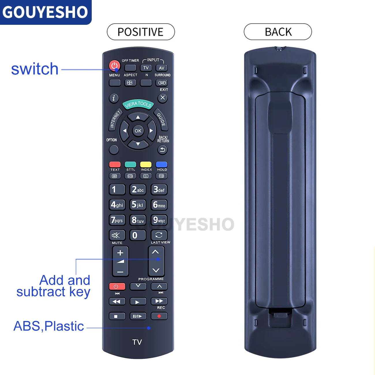 New N2QAYB000753 Remote Control For Panasonic TV TX-L32D25BA TX-P42S30Y TX-L37V20BA