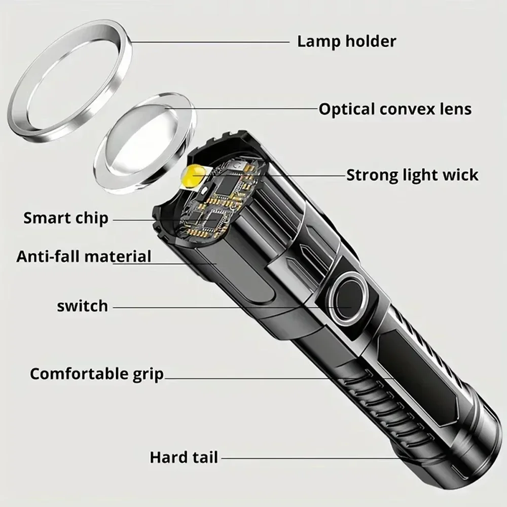 Super Bright LED Flashlight Type-C Rechargeable Long Range Tactical Torch Outdoor Waterproof Emergency Camping Fishing Lantern