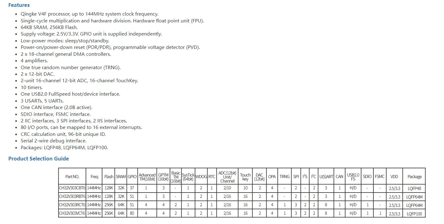 Ch32v303 Mikro controller 32-Bit High-Density allgemeine RISC-V mcu 10 teile/los – Detail 2