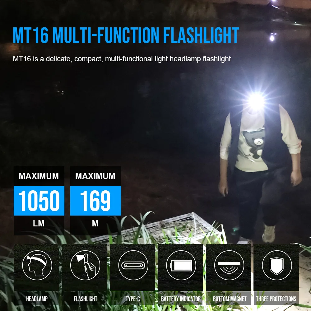 

Trustfire MT16 headlight led head 1050 lumens Strong magnetic suction maintenance lighting work light Type-C rechargeable corner