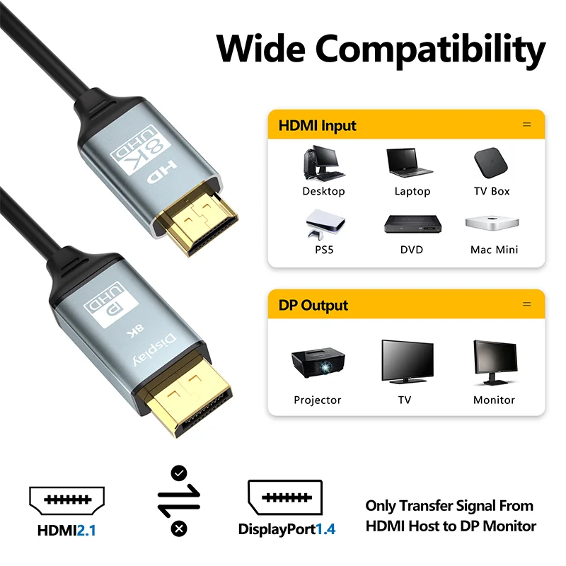 8K HDMI Cable to Displayport Adapter HDMI to DP HDR for Xbox PS5 PS4 Laptop Monitor MacMini Projector TVBox DVD Quality Cable