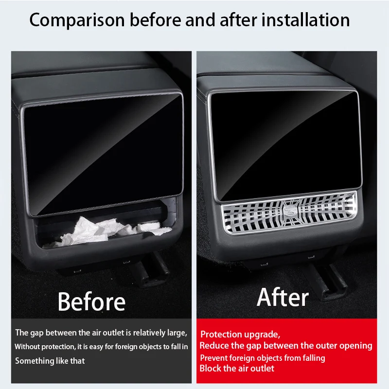 For Tesla Model 3 Highland 2024 Rear Air Vent Cover Center Console Armrest Box Back Conditioner Outlet Filter Grille Protector