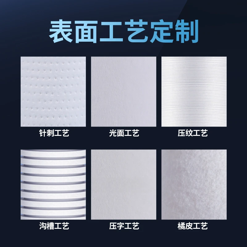 Фильтрующий элемент, фильтрующий элемент для очистки воды, 10 дюймов, 20 дюймов, большой толстый полипропиленовый хлопковый фильтрующий элемент, обработка индивидуального производителя