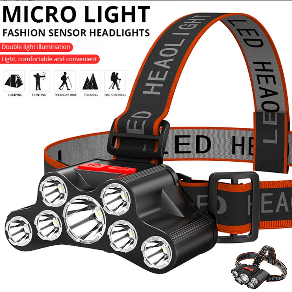 LED Strong Light Headed 5 Working Modes Outdoor Waterproof Fishing Light USB Rechargeable Ultra Bright Head Mounted Flashlight ﻿