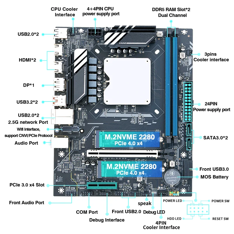 มาเธอร์บอร์ดเดสก์ท็อป DIY Atx พร้อมชุด13th ออนบอร์ดอินเตอร์โพส Q1J4ซีพียู (i5 ES 0000)12C16T ไอริส XE กราฟิก DDR5แรม