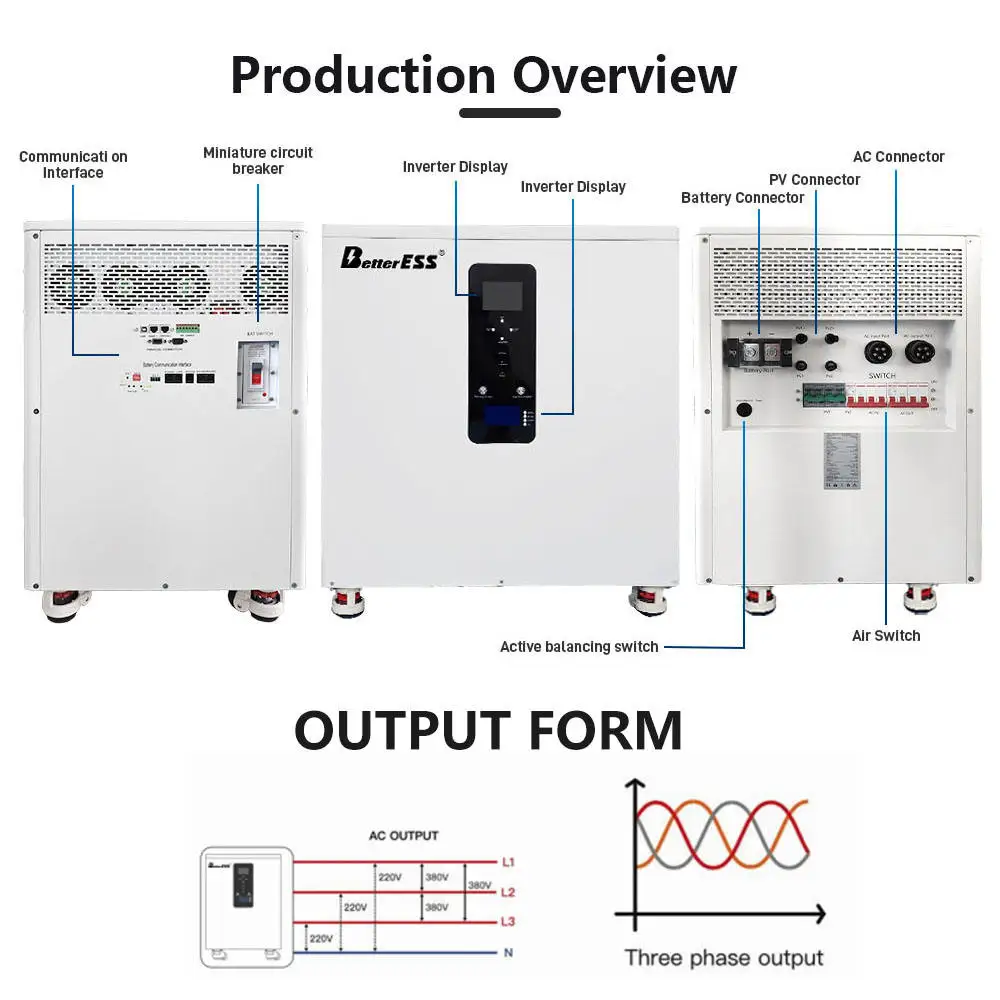 BetterESS All in One 32KWh 3-Phase Lifepo4 Battery 48V 628Ah Powerwall Buitl-in 12KW Inverter MPPT ESS Home Solar Energy