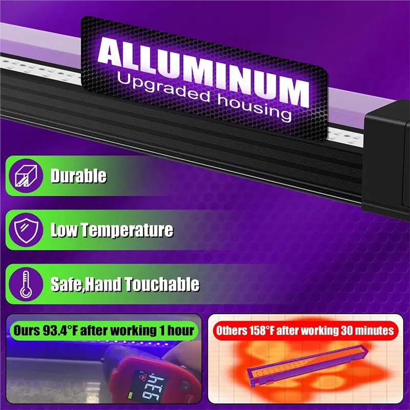 Premium-Black Light Bar Rechargeable 2 Packs, Battery Powered UV Strip For Glow Party, Cordless Black Light