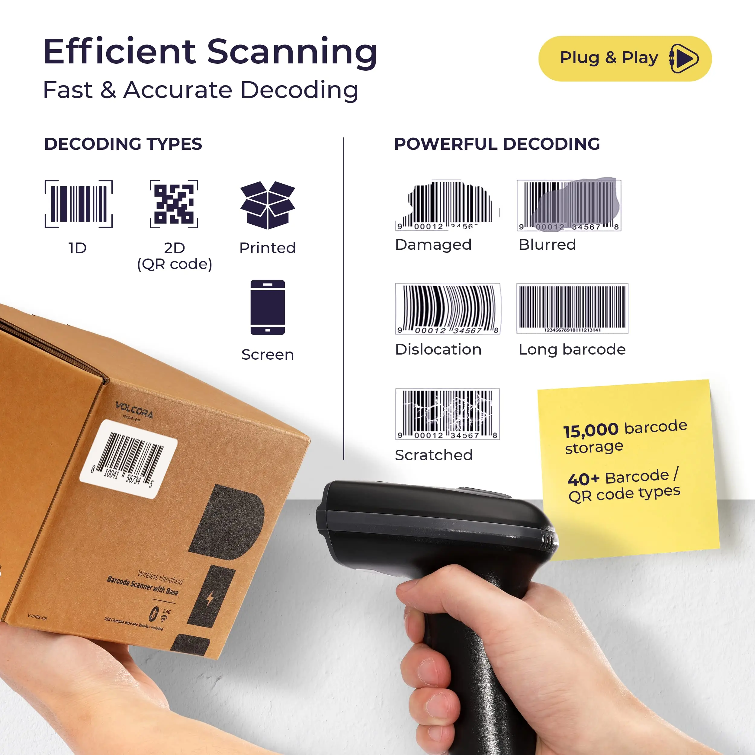 WHS-23 Aggressive Performance 2.4G Wireless + for Bluetooth USB 2D QR Barcode Scanner Reader New Arrival Stock Availability