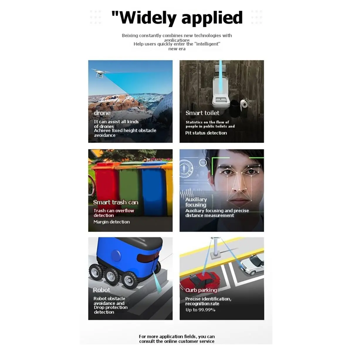 

Новый электронный модуль датчика LiDAR TF-Luna Laser Radar Mini для одноточечного измерения расстояния