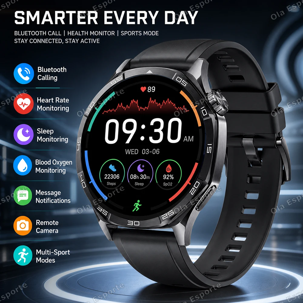 Neue Smartwatch 1,52'' AMOLED-Display Gesundheitsüberwachung GPS Bewegungs-Tracker Wasserdicht Sportmodi Sprachanrufe Smart Watch H10